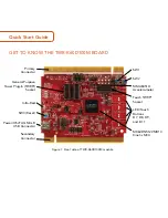 Preview for 2 page of NXP Semiconductors TWR-K60D100M Quick Start Manuals