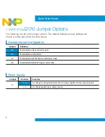 Preview for 6 page of NXP Semiconductors TWR-PXS2010 Quick Start Manual