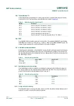 Preview for 12 page of NXP Semiconductors UBA2021 User Manual