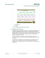 Preview for 14 page of NXP Semiconductors UM10525 User Manual