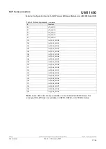 Preview for 37 page of NXP Semiconductors UM11490 User Manual