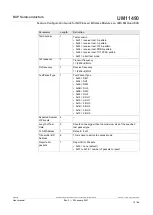 Preview for 75 page of NXP Semiconductors UM11490 User Manual