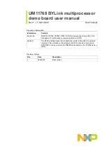 NXP Semiconductors UM11768 User Manual preview