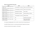 Preview for 3 page of Nyce Control NCZ-3201 User Manual