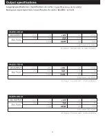 Preview for 8 page of NZXT Hale82 Power User Manual