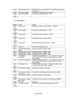 Preview for 17 page of O.L.E. (UK) T4020 Instruction & Installation Manual