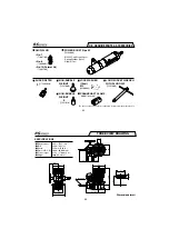 Preview for 22 page of O.S. engine MAX-55HZ HYPER Instruction Manual