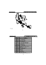 Preview for 18 page of O.S. Speed 12xz Spec II Instruction Manual