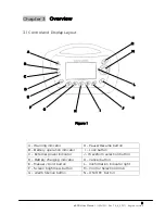 Preview for 8 page of O-Two e500 User Manual