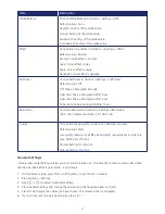 Preview for 87 page of O2 Xda Venn User Manual