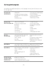 Preview for 106 page of O2Feel Bikes iSwan City User Manual