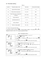 Preview for 10 page of Oakton CON550 Instruction Manual