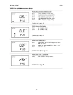Preview for 32 page of Oakton PD 300 Instruction Manual