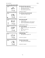 Preview for 34 page of Oakton PD 300 Instruction Manual