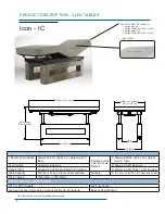 Preview for 8 page of OAKWORKS Masters Icon Series User Manual