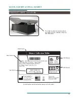 Preview for 33 page of OAKWORKS Masters Icon Series User Manual