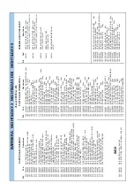 Preview for 13 page of O&O NIGHT&DAY.3 Instructions For Installation, Use And Maintenance Manual