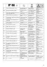 Preview for 50 page of Oase Aquamax Eco 12000 CWS Operating Instructions Manual