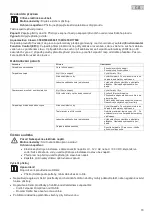 Preview for 73 page of Oase AquaMax Eco Classic 2500 Operating Instructions Manual