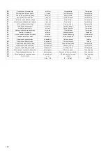 Preview for 118 page of Oase AquaMax Eco Classic 2500 Operating Instructions Manual