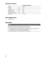 Preview for 106 page of Oase AquaMax Eco Classic Series Operating Instructions Manual