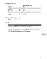 Preview for 211 page of Oase AquaMax Eco Classic Series Operating Instructions Manual