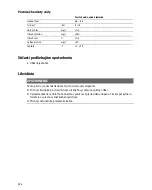 Preview for 226 page of Oase AquaMax Eco Classic Series Operating Instructions Manual