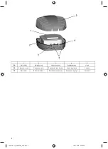 Preview for 2 page of Oase AquaOxy 450 Operating Instructions Manual