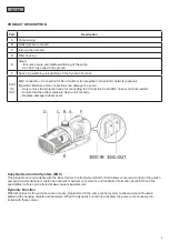 Preview for 4 page of Oase Aquarius Eco Expert 7300 Operating Instructions Manual