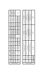 Preview for 32 page of Oase Aquarius Eco Expert 7300 Operating Instructions Manual