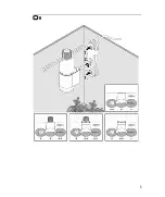 Preview for 3 page of Oase CrystalSkim 350 Commissioning