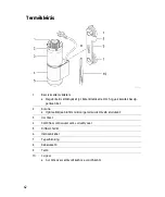 Preview for 62 page of Oase CrystalSkim 350 Commissioning