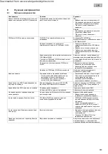 Preview for 343 page of Oase GA InScenio FM Master WLAN Operating Instructions Manual