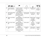 Preview for 148 page of Oase HeatUp 25 Operating Instructions And Guarantee