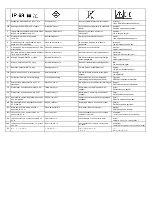 Preview for 4 page of Oase Lunaqua Mini LED Operating Instructions Manual