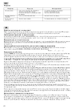 Preview for 28 page of Oase Lunaqua Mini LED Operating Instructions Manual