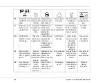 Preview for 164 page of Oase OptiMax Series Operating Instructions And Guarantee