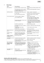 Preview for 57 page of Oase ProfiClear Premium Compact-M EGC Operating Instructions Manual