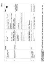 Preview for 83 page of Oase ProfiClear Premium Compact-M EGC Operating Instructions Manual