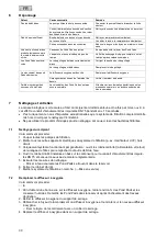 Preview for 30 page of Oase ProfiClear Premium XL Moving Bed Modul Operating Instructions Manual