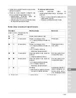 Preview for 149 page of Oase ProMax Garden 3500 Operating Instructions Manual