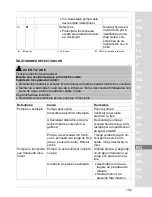 Preview for 159 page of Oase ProMax Garden 3500 Operating Instructions Manual