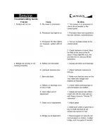 Oasis Monsoon Service Manual preview