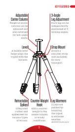 Preview for 3 page of Oben AC-2300 series User Manual