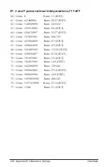 Preview for 117 page of Oberheim OB-X8 User Manual