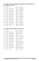 Preview for 121 page of Oberheim OB-X8 User Manual