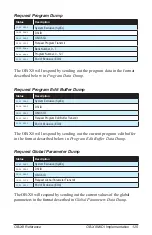 Preview for 135 page of Oberheim OB-X8 User Manual