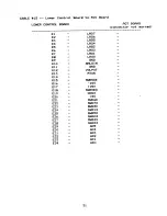 Preview for 33 page of Oberheim OB-XA Service Manual