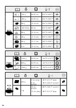 Preview for 26 page of OBH Nordica 3045380022232 Instructions For Use Manual