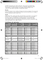 Preview for 19 page of OBH Nordica 7942 Instructions Of Use